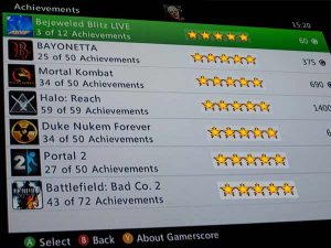 Achievements – a blessing or a curse?