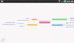 Top 5 Must Have Apps for Graphic Designers